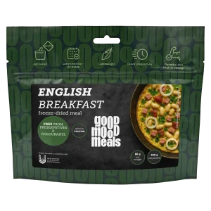 English Breakfast